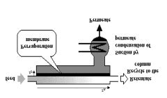 Scheme of the pervaporation membrane | Download Scientific Diagram