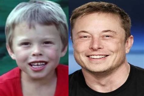 The Success Story Of Elon Musk | Wrytin