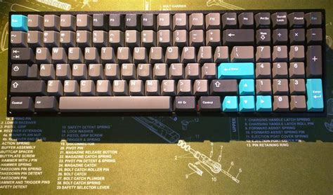 Post your Duck Keyboards!