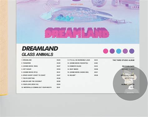 Glass Animals Dreamland Album Cover Poster | Etsy