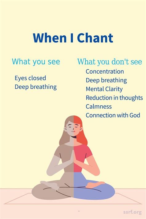 Chanting the Name of God: Benefits and Transformation