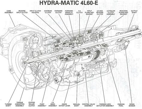 Transmission Parts Diagram And Names