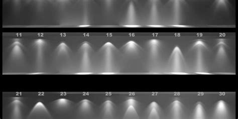 How To Choose The Right LED Downlight Beam Angle ? - UPSHINE Lighting | Downlights, Beams, Led ...