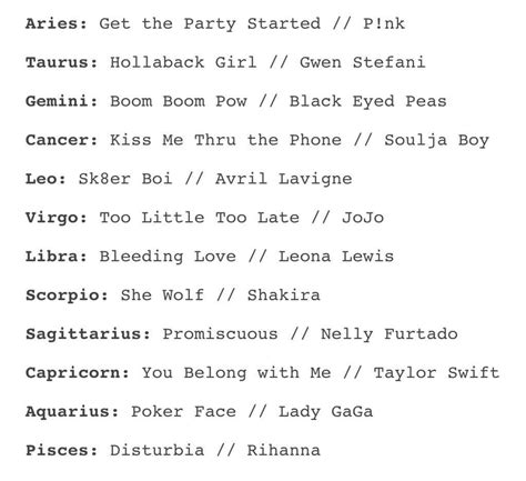 Taylor Swift Zodiac Chart - Lodge State