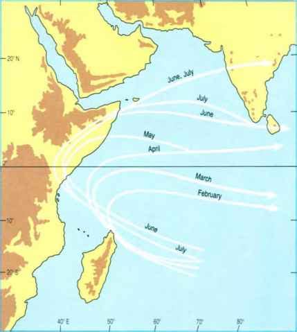 Monsoon Winds Over The Indian Ocean - Ocean Circulation