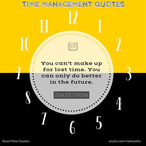 Time Management Quotes | Wrytin