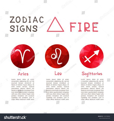 Zodiac Signs According Fire Element Aries Stock Vector (Royalty Free ...