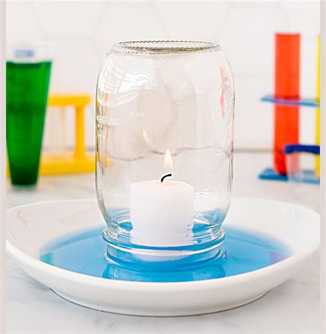 Burning Candle in Rising Water Experiment w/ FREE Worksheet – Mallize