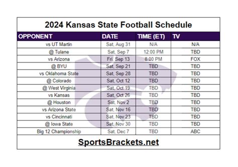 Printable 2024 Kansas State Football Schedule; Matchups and TV ...