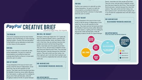 How To Write A Powerful Design Brief - Prezlab