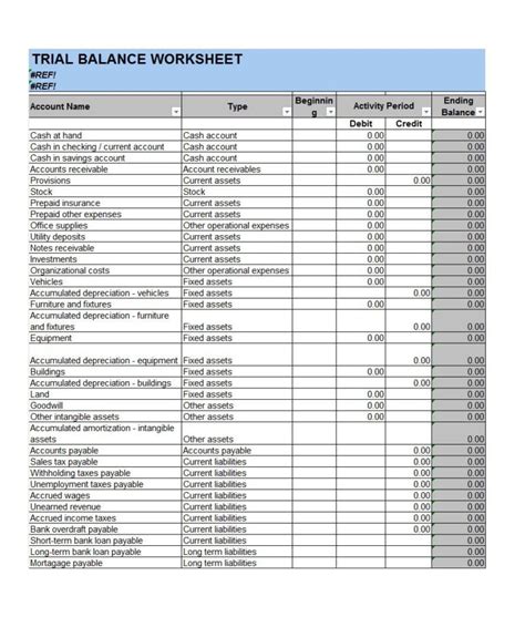 Account Balance Spreadsheet Template with 38 Free Balance Sheet Templates Examples Template Lab ...