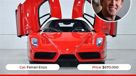 Most Expensive Sports Cars Owned By Celebrities [Infographic] | Techno FAQ