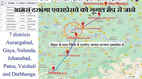 Amas–Darbhanga Expressway Via Patna Ring Road | Gaya–Darbhanga ...