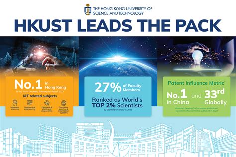 HKUST Leads the Pack | South China Morning Post