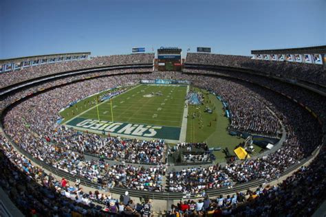 The oldest NFL stadiums