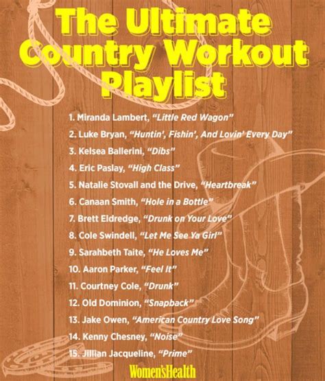 country playlist | Country music playlist, Country music songs, Workout ...