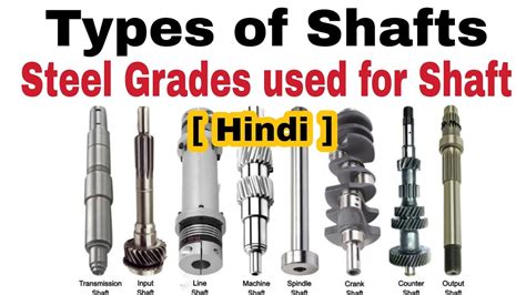 Shaft Design Types Of Mechanical Shafts, 53% OFF