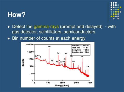 PPT - Neutron Activation Analysis (NAA) PowerPoint Presentation, free ...