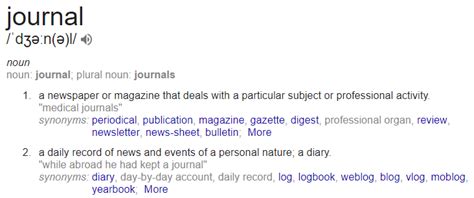 Diary vs. Journal: What's The Difference? (Answer + Examples)