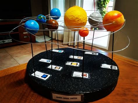 Pin de Lucia Pintos en planetario | Sistema solar, Maquetas escolares, Proyectos de ciencia para ...