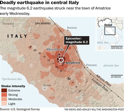 Why the earthquake in Italy was so destructive - The Washington Post