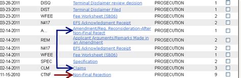 Viewing Patent Application Status and History at USPTO Online with PAIR ...