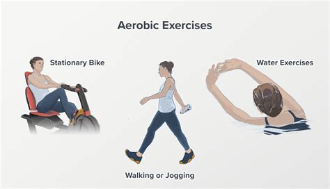 Aerobic Exercise Examples At Home