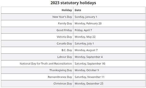 Stat Holidays 2024 Canada Ontario Heating - Clair Demeter