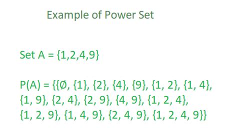 Power Set: Definition, Properties, Examples, and Cardinality