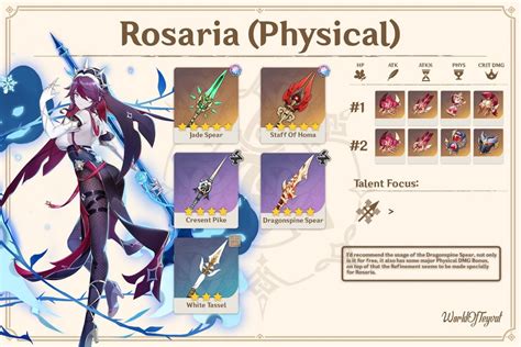 rosaria build | Impact, Character building, Game art