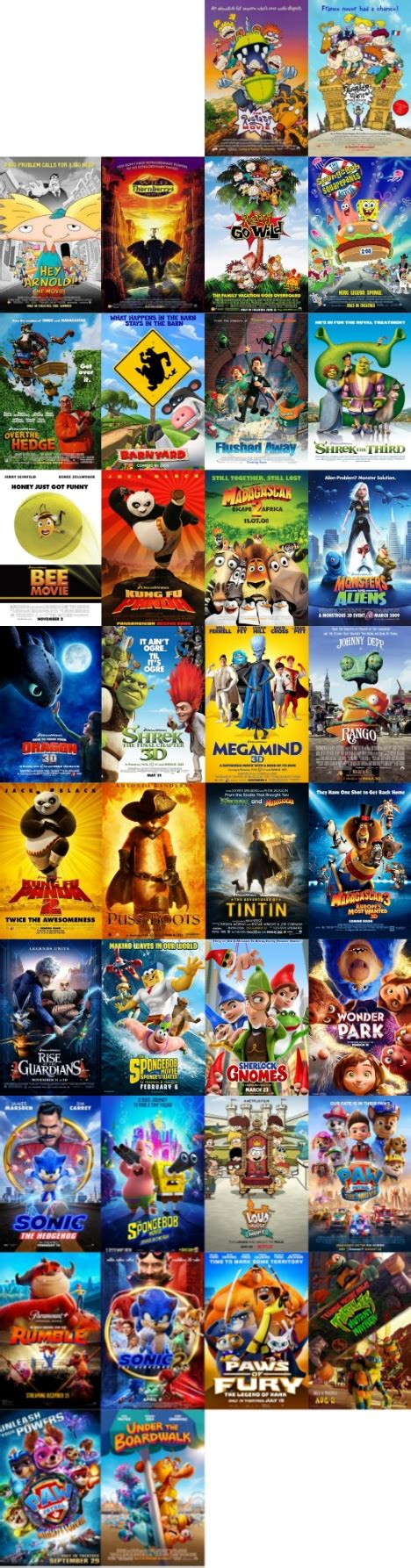 Paramount Animated Movies (1998-present) by ortiz3949 on DeviantArt