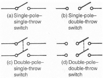Single Pole Triple Throw Switch Schematic