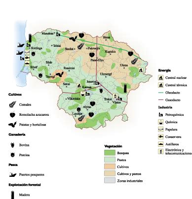 Lithuania Economic map | Vector World Maps