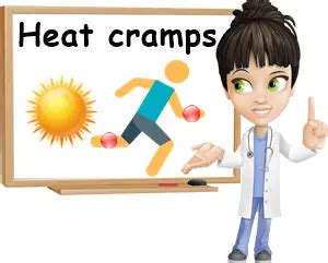 Heat Cramps: Causes, Symptoms and Treatment - NatureWord