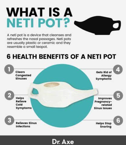 Neti Pot Benefits, Mistakes, Risks and How to Use Safely - Dr. Axe