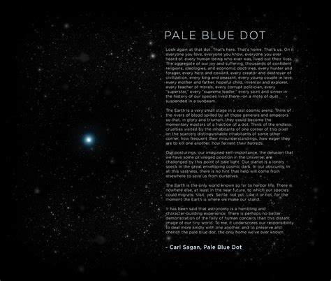 Carl Saganx27s Pale Blue Dot Speech Print Painting by Lewis Hill | Pixels