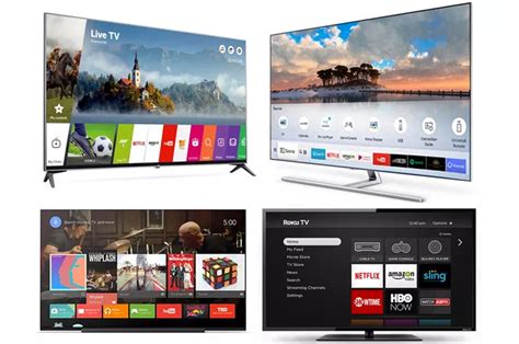 What is a Smart TV and How Does It Work?