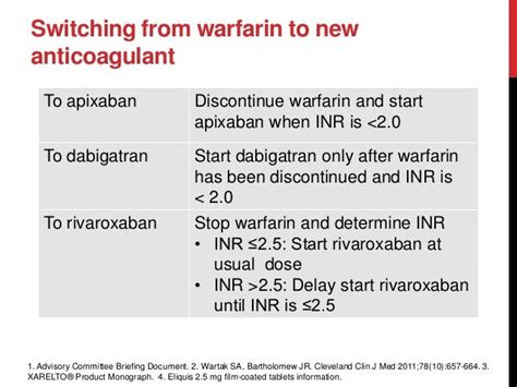 Practical application of anticoagulation therapy af and vte april 12