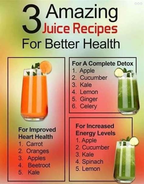 Juicer Recipes For Energy And Weight Loss