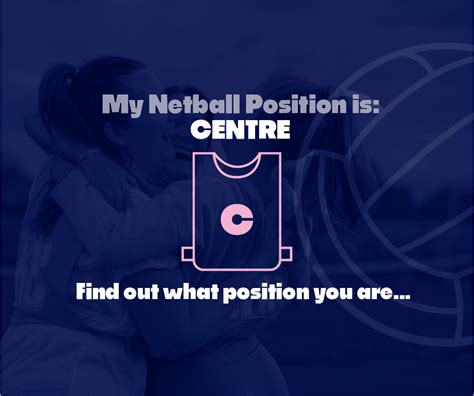 What Football position are you? – Results: Centre