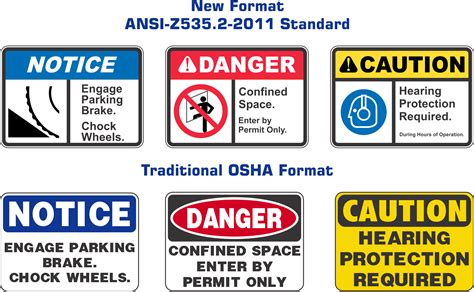 A New Look for Safety Signs: The ANSI Z535.2-2011 Format | Vulcan, Inc. – The Blacksmith's Hammer
