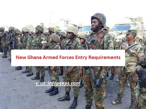 ghana armed forces recruitment 2023 Archives - Infopeeps