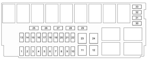 Fuse box diagram Honda Fit Jazz 3G and relay with assignment and location