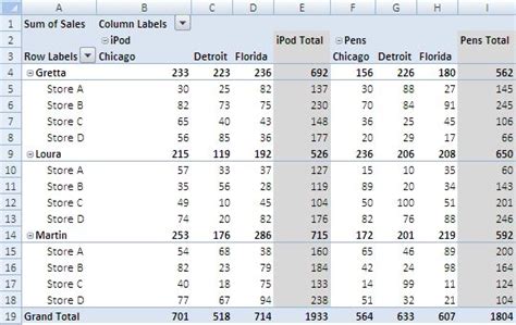 Pivot Table in Excel 2007 - Comparison with Excel 2003 - Excel Tips