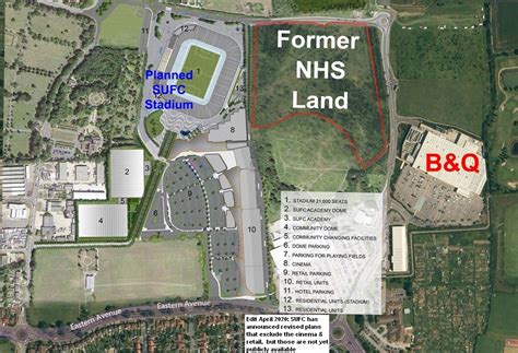 New SUFC stadium plans – Fossett's For The People