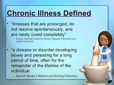 Impact of Chronic Illness - Assignment Point