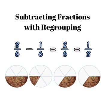 Subtracting Fractions with regrouping by Teaching Bugs Official | TpT