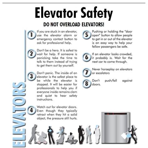 Rise Up Safe Rider - College/University — Elevator Escalator Safety ...