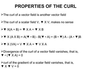 5. lec5 curl of a vector | PPT