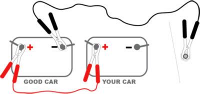 Proper Order To Connect Jumper Cables